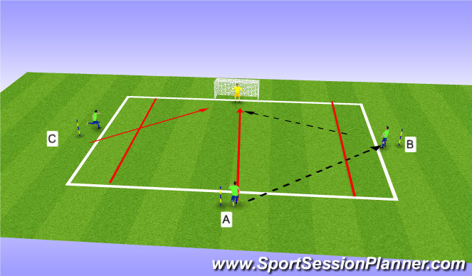 Football/Soccer Session Plan Drill (Colour): Screen 4
