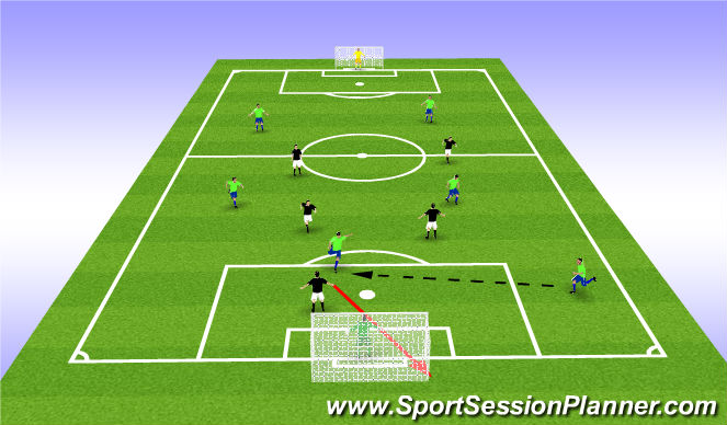 Football/Soccer Session Plan Drill (Colour): Screen 5