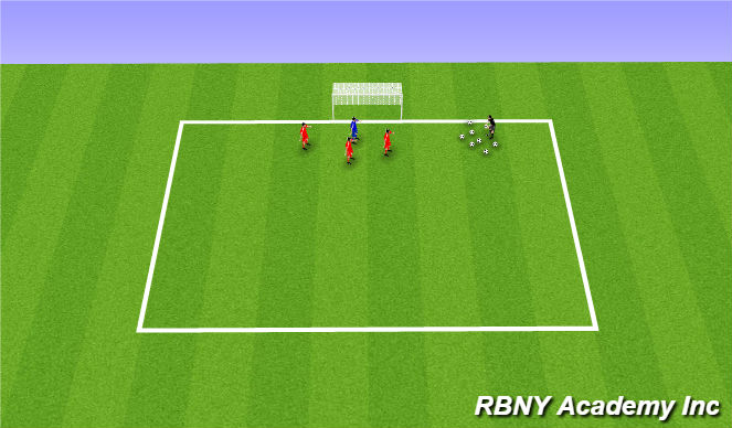 Football/Soccer Session Plan Drill (Colour): Volley to goal with presure