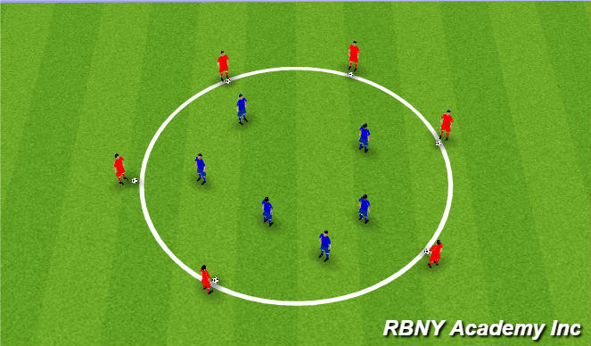 Football/Soccer Session Plan Drill (Colour): Warm up and recieving exercise