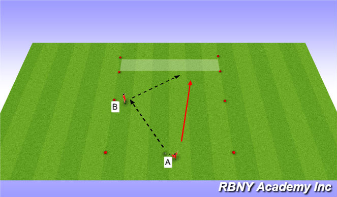 Football/Soccer Session Plan Drill (Colour): Developmental Repititions