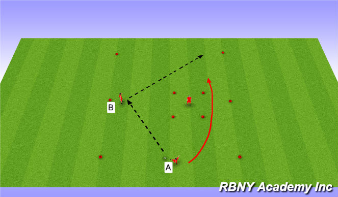 Football/Soccer Session Plan Drill (Colour): Semi-opposed