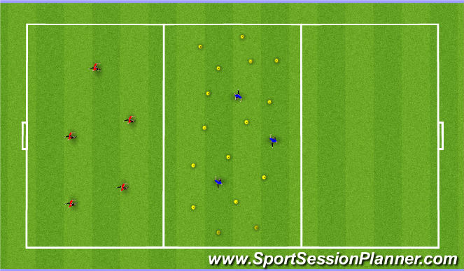 Football/Soccer Session Plan Drill (Colour): Alligator Alley
