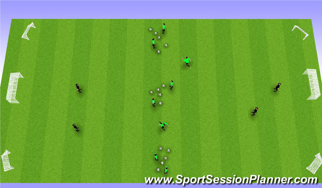 Football/Soccer Session Plan Drill (Colour): Screen 1