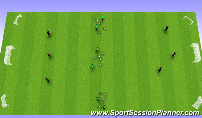 Football/Soccer Session Plan Drill (Colour): Screen 2