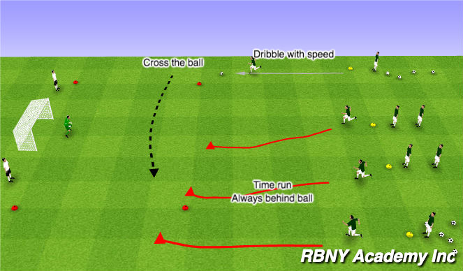 Football/Soccer Session Plan Drill (Colour): Finishing Warm Up
