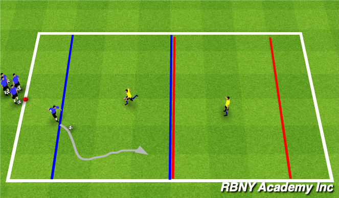 Football/Soccer Session Plan Drill (Colour): 1 v 1