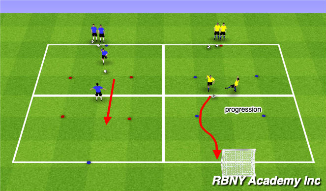 Football/Soccer Session Plan Drill (Colour): Technique