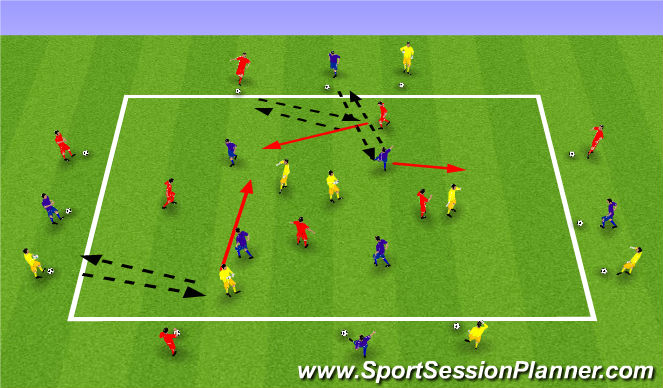 Football/Soccer Session Plan Drill (Colour): E2: Comp Drill