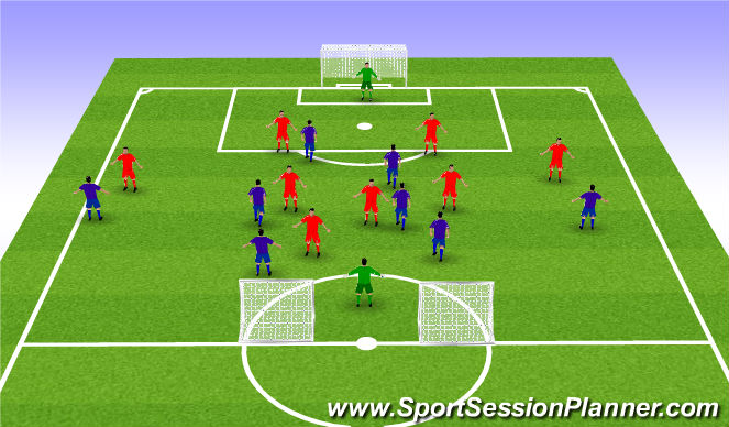 Football/Soccer Session Plan Drill (Colour): E3: SSG 9v9