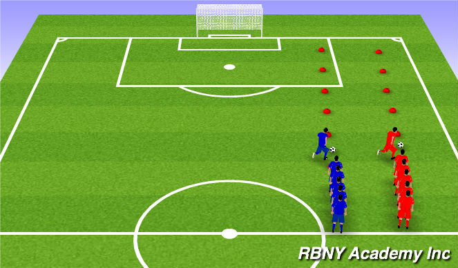 Football/Soccer Session Plan Drill (Colour): Athletic/Technical Development