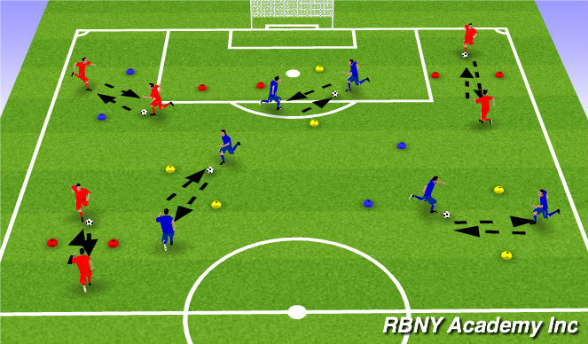 Football/Soccer Session Plan Drill (Colour): Main Activity
