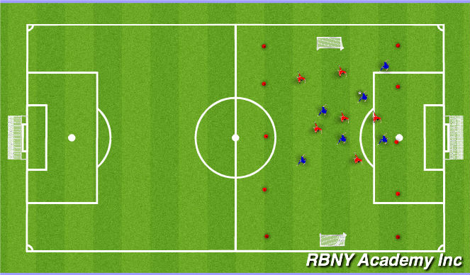 Football/Soccer Session Plan Drill (Colour): Conditioned Game