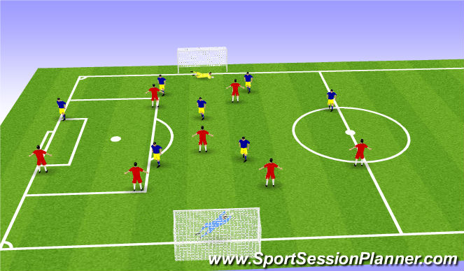 Football/Soccer Session Plan Drill (Colour): Width play 8v8