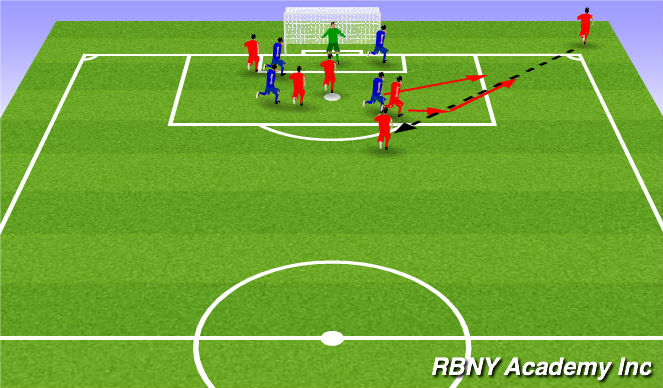 Football/Soccer Session Plan Drill (Colour): Option 1