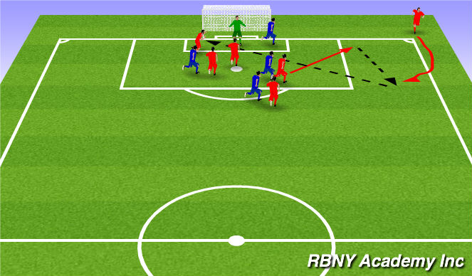 Football/Soccer Session Plan Drill (Colour): Option 2