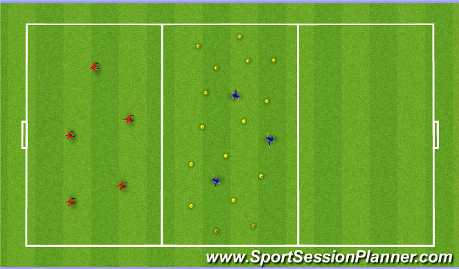 Football/Soccer Session Plan Drill (Colour): Alligator Alley