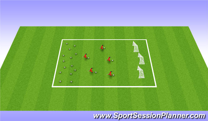 Football/Soccer Session Plan Drill (Colour): Feed the Elephants