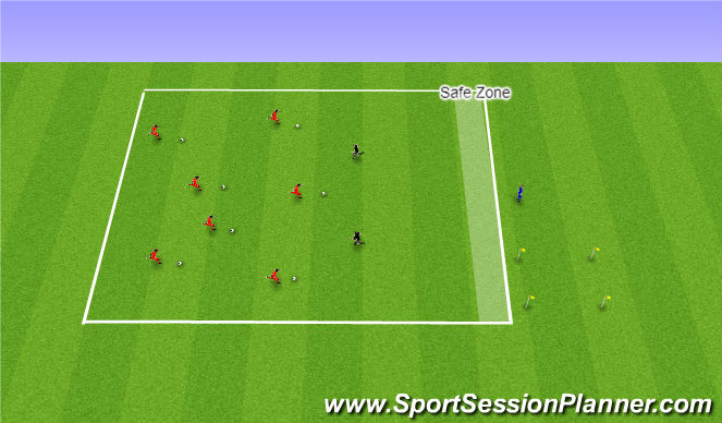 Football/Soccer Session Plan Drill (Colour): Sharks + Minnows