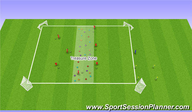 Football/Soccer Session Plan Drill (Colour): Fish Tank Treasure Hunt
