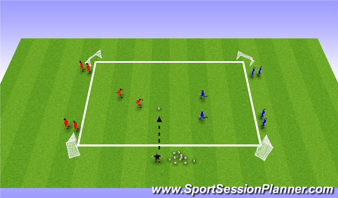 Football/Soccer Session Plan Drill (Colour): 4 goal-World Cup