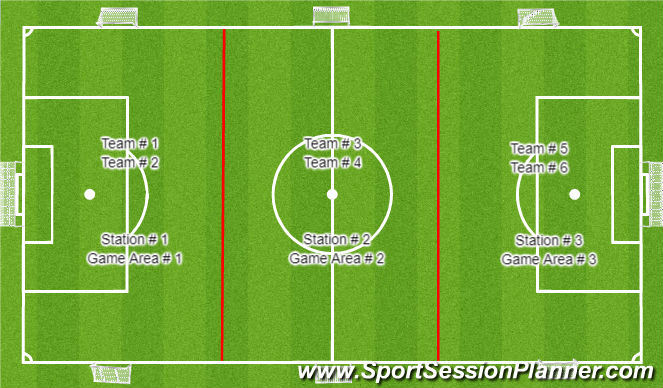 Football/Soccer Session Plan Drill (Colour): 12pm - Field Set-Up