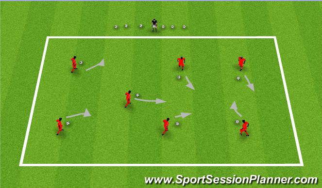 Football/Soccer Session Plan Drill (Colour): Activity 1