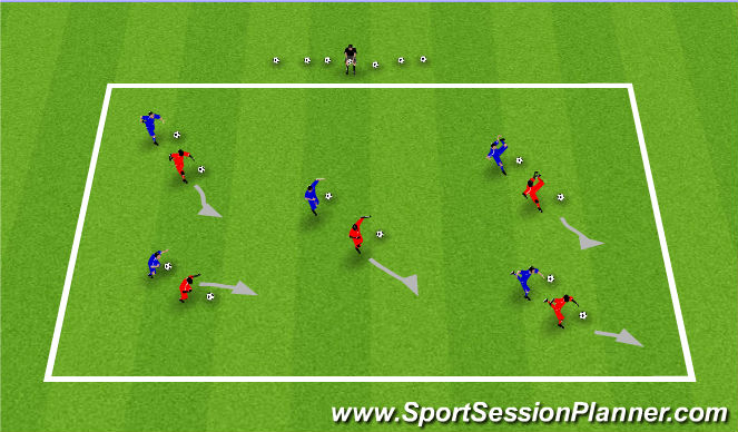 Football/Soccer Session Plan Drill (Colour): Activity 2