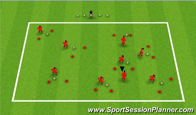 Football/Soccer Session Plan Drill (Colour): Activity 3