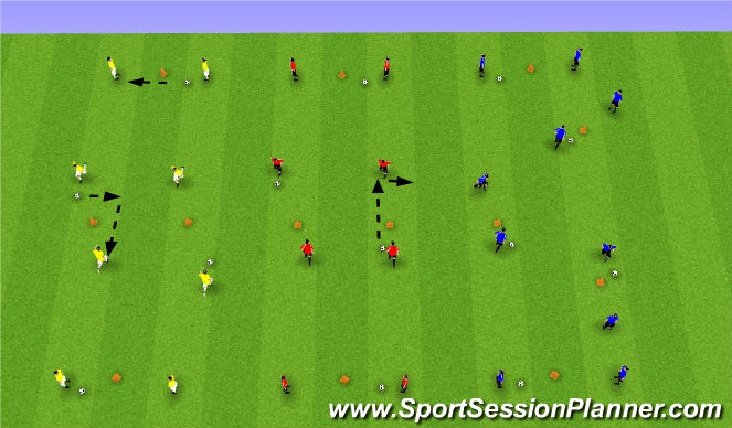 Football/Soccer Session Plan Drill (Colour): Ball Manipulation in Pairs