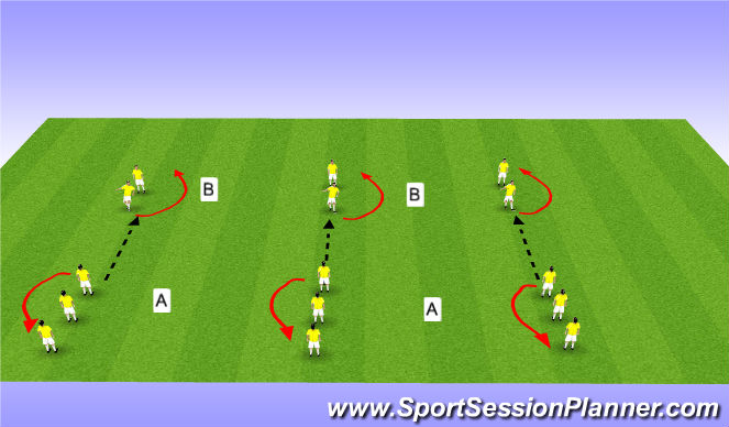 Football/Soccer Session Plan Drill (Colour): Technical Activity 2