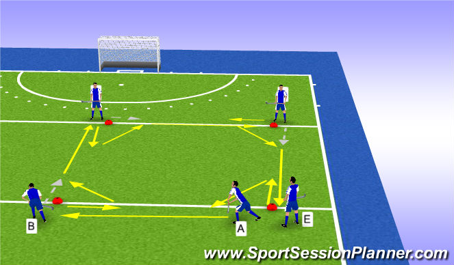 Hockey Session Plan Drill (Colour): Screen 1