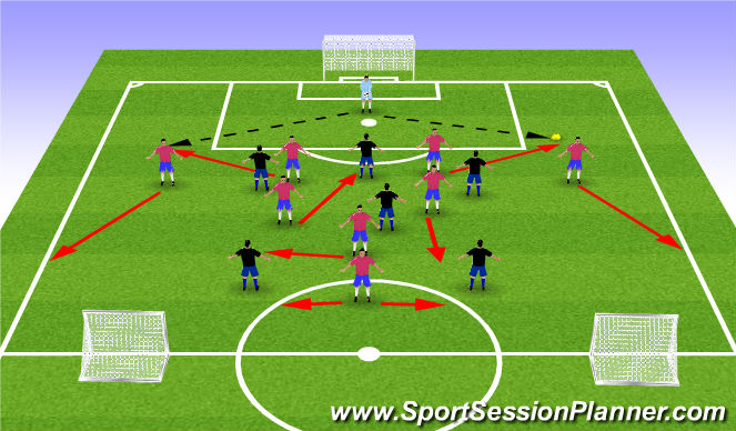 Football/Soccer Session Plan Drill (Colour): Pattern - Scenario 1 (play to CB's)
