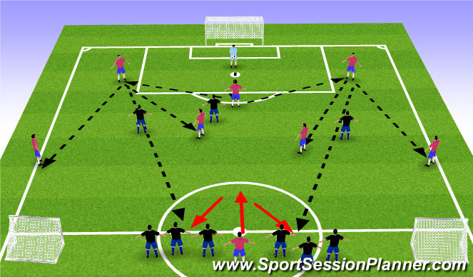 Football/Soccer Session Plan Drill (Colour): Pattern - Scenario 2 (play into 4)