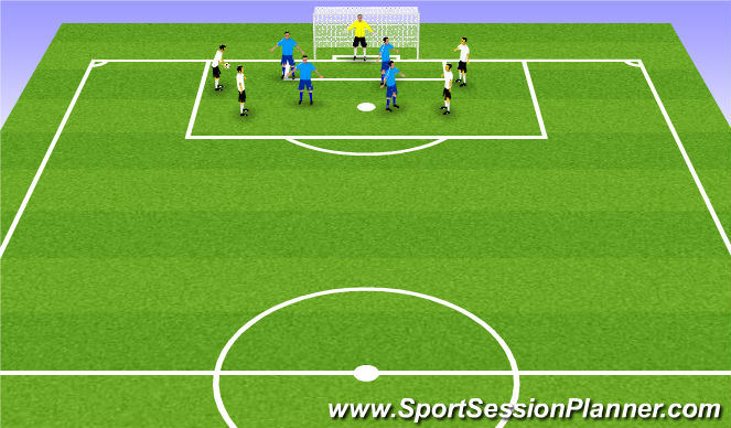 Football/Soccer Session Plan Drill (Colour): CALENTAMIENTO