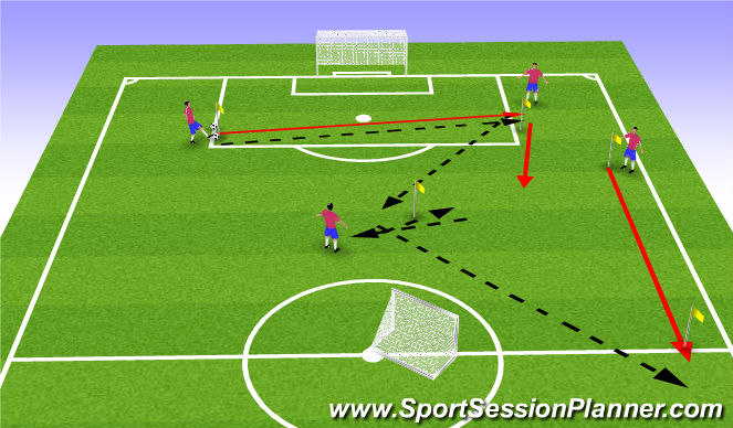 Football/Soccer Session Plan Drill (Colour): Screen 1