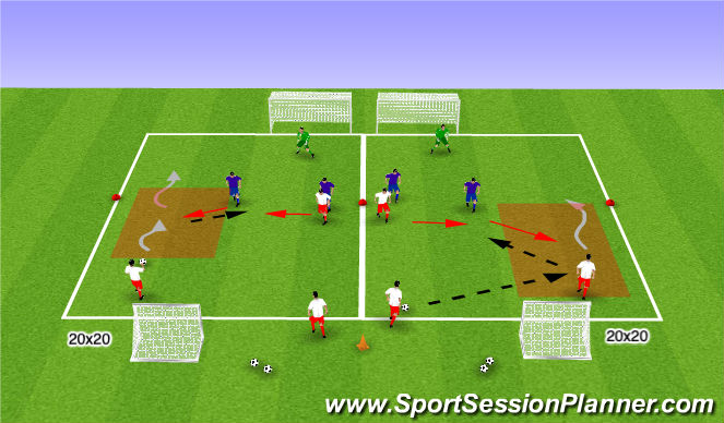 Football/Soccer Session Plan Drill (Colour): Stage 1