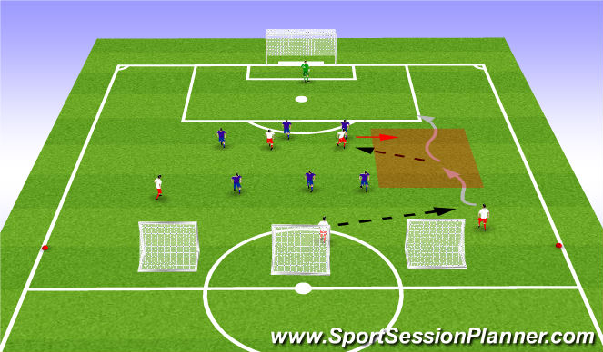 Football/Soccer Session Plan Drill (Colour): Stage 3