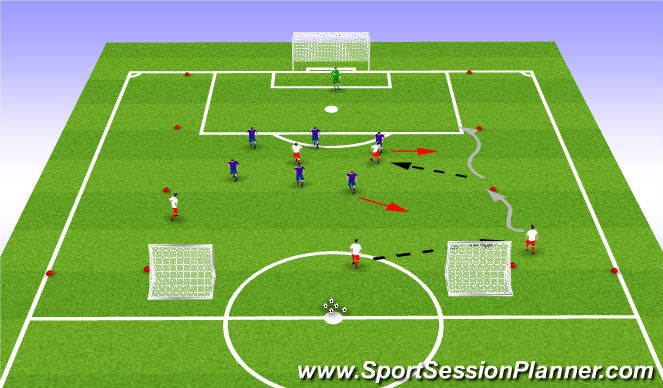 Football/Soccer Session Plan Drill (Colour): Stage 2