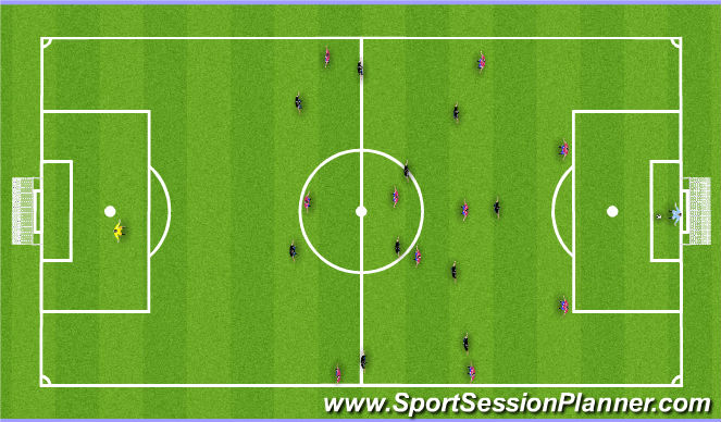 Football/Soccer Session Plan Drill (Colour): Screen 5