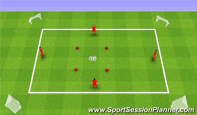 Football/Soccer Session Plan Drill (Colour): 4v2 to 6v4.