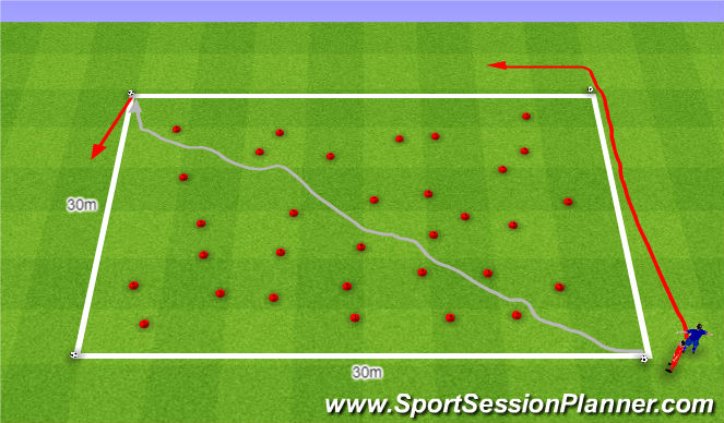 Football/Soccer Session Plan Drill (Colour): 1v1 race. Wyścig 1v1.