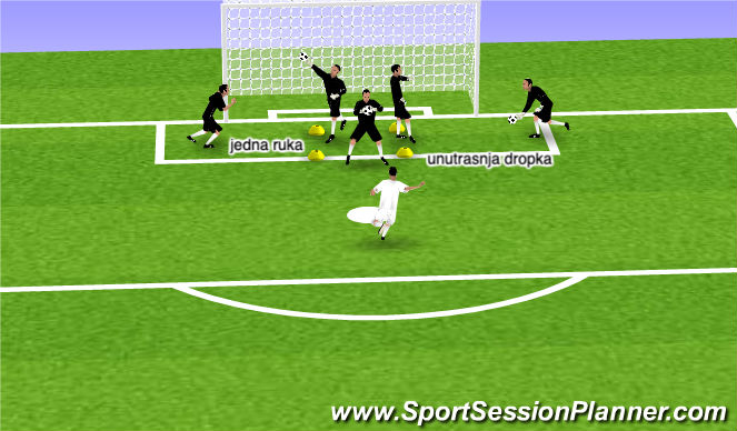Football/Soccer Session Plan Drill (Colour): Screen 2