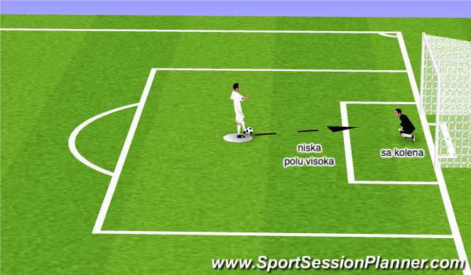 Football/Soccer Session Plan Drill (Colour): Screen 3
