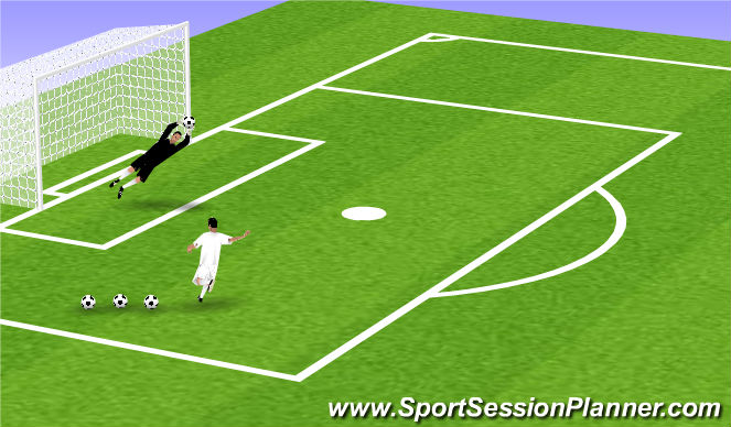 Football/Soccer Session Plan Drill (Colour): Screen 6