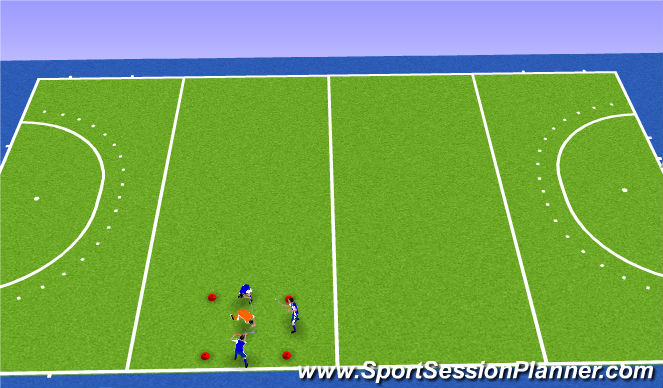 Hockey Session Plan Drill (Colour): Screen 1
