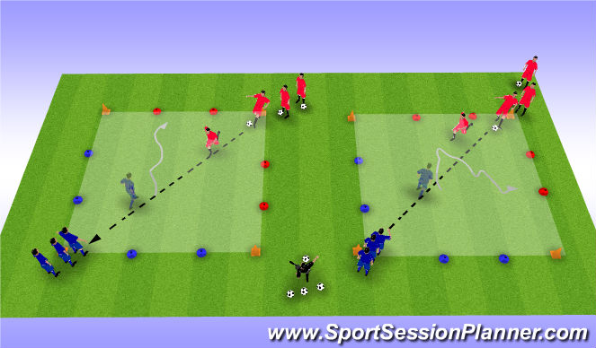 Football/Soccer Session Plan Drill (Colour): 1 gegen 1