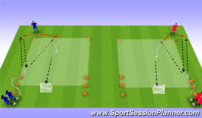 Football/Soccer Session Plan Drill (Colour): Doppelpassspiel