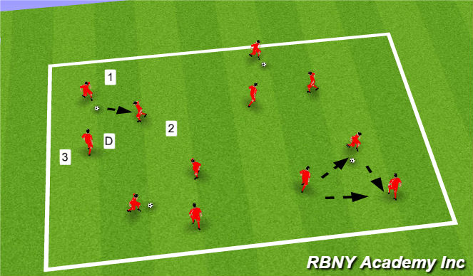 Football/Soccer Session Plan Drill (Colour): Intro