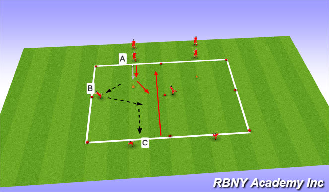 Football/Soccer Session Plan Drill (Colour): Main Activity 1